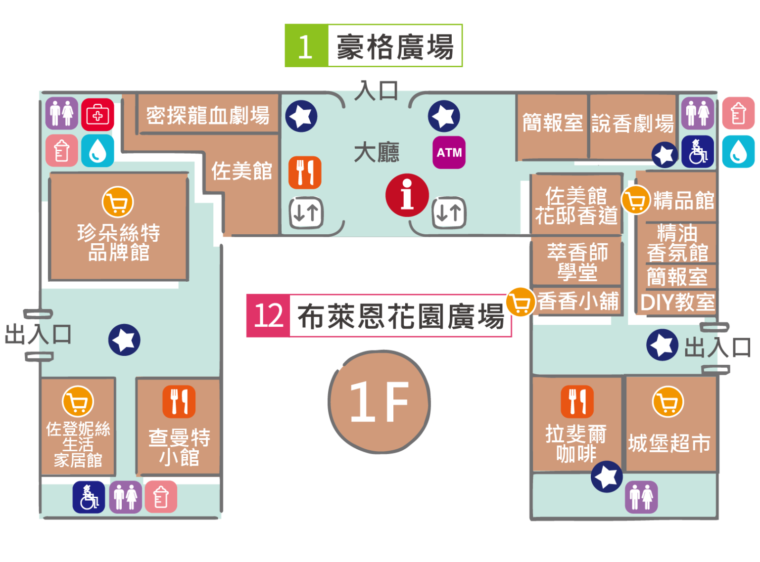 1f