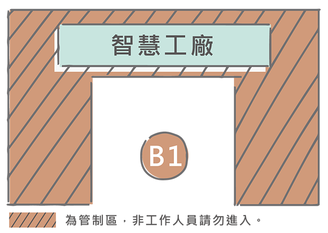 b1