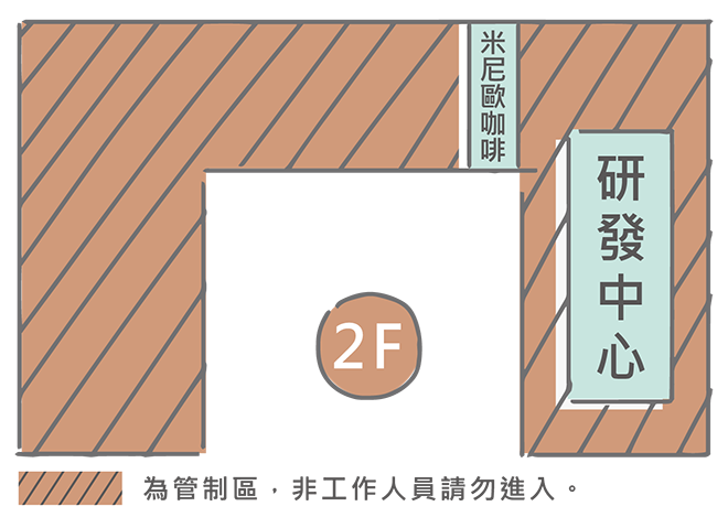 2f